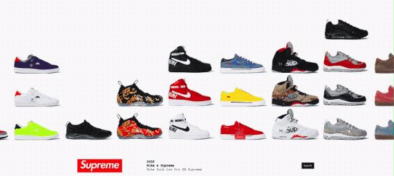 别只知道Supreme!这支异军突起的Palace更值得你关注！