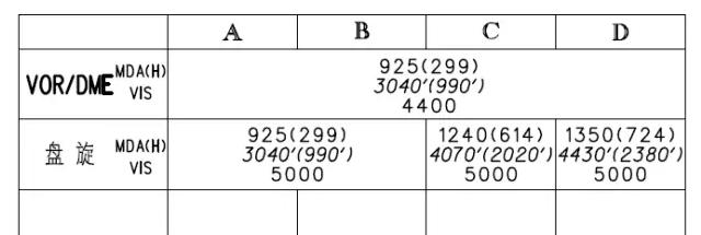 航班增湿神器,航班必备物品