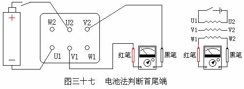 电工三相异步电动机频率测试,如何用万用表检测三相异步电动机