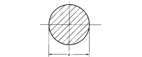 圆钢钢材知识,钢铁知识24种常用钢术语解析