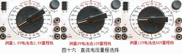 低压电工考试万用表基本使用方法,低压电工都要用哪些万用表