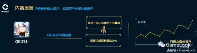 于小雨：腾讯应用宝发布”启明星”计划，内容运营将成新助力