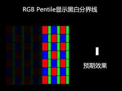 全面屏amoled屏幕手机,手机显示屏全面屏