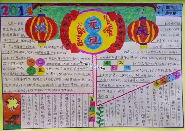 帮爸妈做家务手抄报简单漂亮,爸妈的手抄报