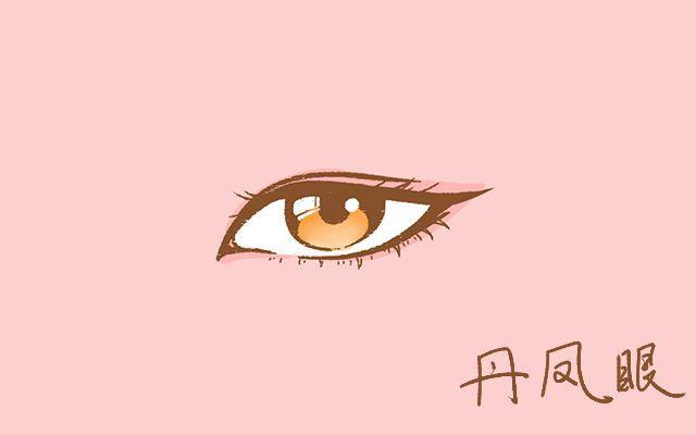 女人什么眼型最好看,六种常见眼型你是哪种