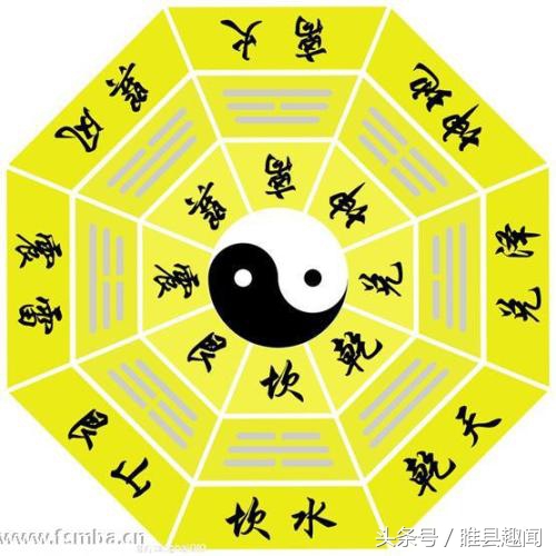 易经24卦完整版白话文,易经第24卦完整版白话文