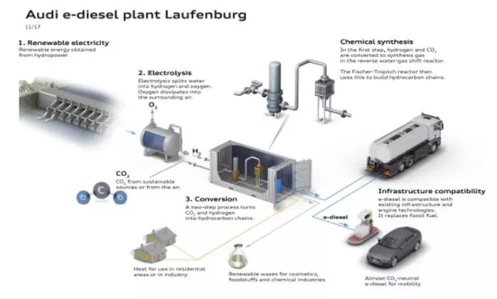 众泰合资车哪个好,众泰福特合资进展