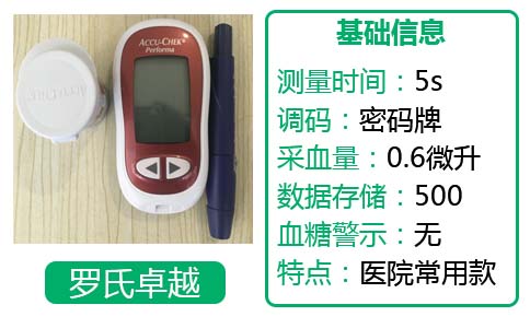 罗氏卓越血糖仪价格 (罗氏血糖仪校正视频)