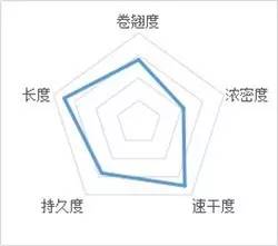 cos睫毛膏推荐平价好用,cos睫毛膏推荐平价学生党