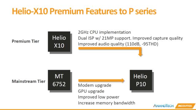 oppor9新机颜值,oppo高颜值游戏机