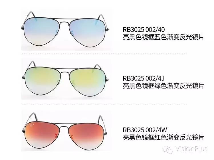 你的第一副墨镜可以不是雷朋，但你的墨镜里必须有一副雷朋！|Aviator专题