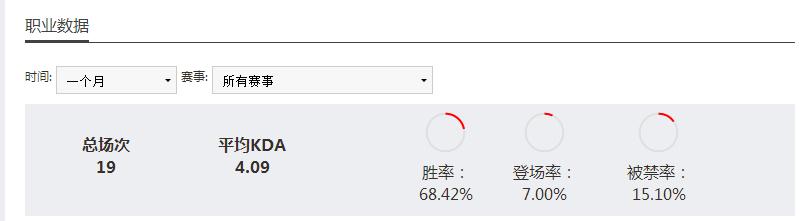 沙皇轮子妈绝地翻盘,沙皇赛场高能集锦