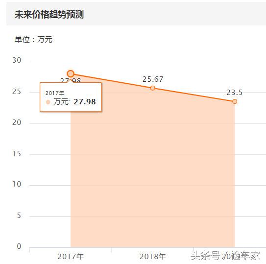 鑰佸椹癵lk缈绘柊,鑰佽溅缈绘柊濂旈┌glk