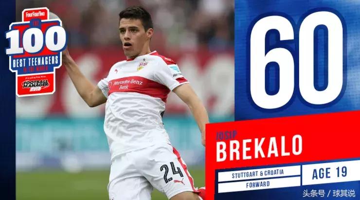 2017年度足坛百大潜力新星:第51-60名,“伊涅斯塔接班人”在列