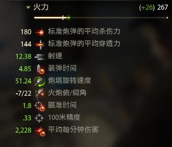 坦克世界现版本值得培养的车,坦克世界s系坦克推荐