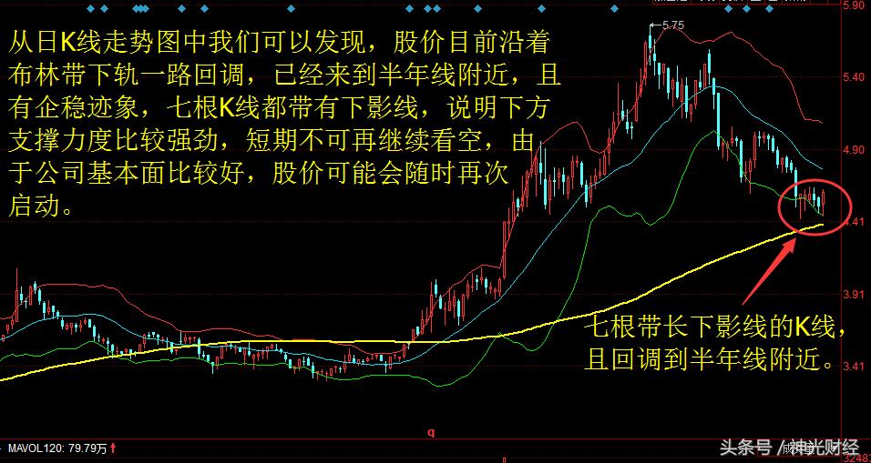 山鹰纸业股票业绩大全,山鹰纸业股市分析最新报告