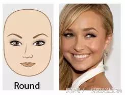 眉毛可以提升气质,眉毛真的能改变外貌吗