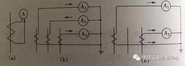认识互感器和变压器,怎么读懂互感器