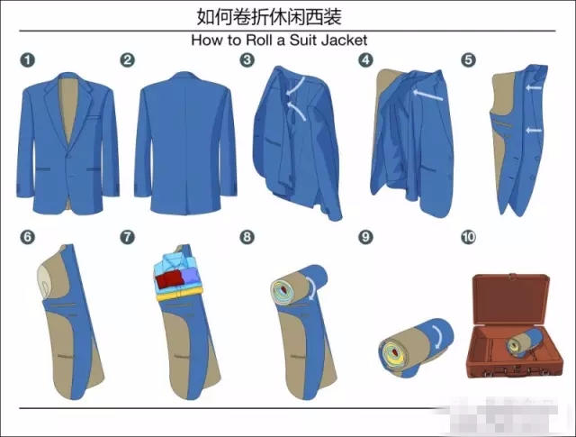 定制西装如何收纳整理好,正装西服怎样打包