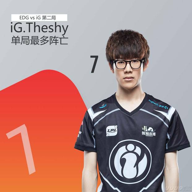 银河战舰ig,ig对银河战舰