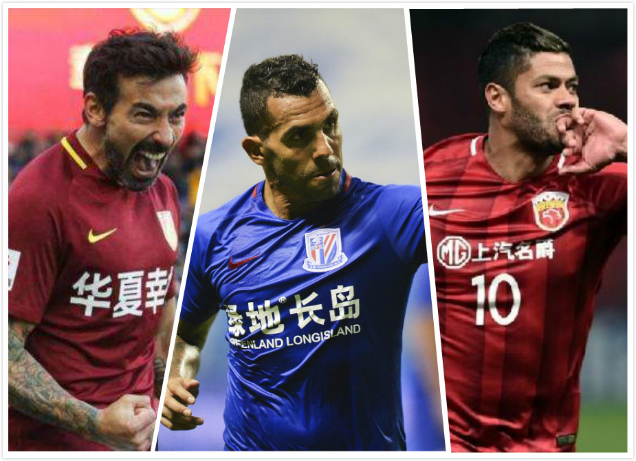 中超各队拿过冠军数,获得过欧冠冠军的中超外援