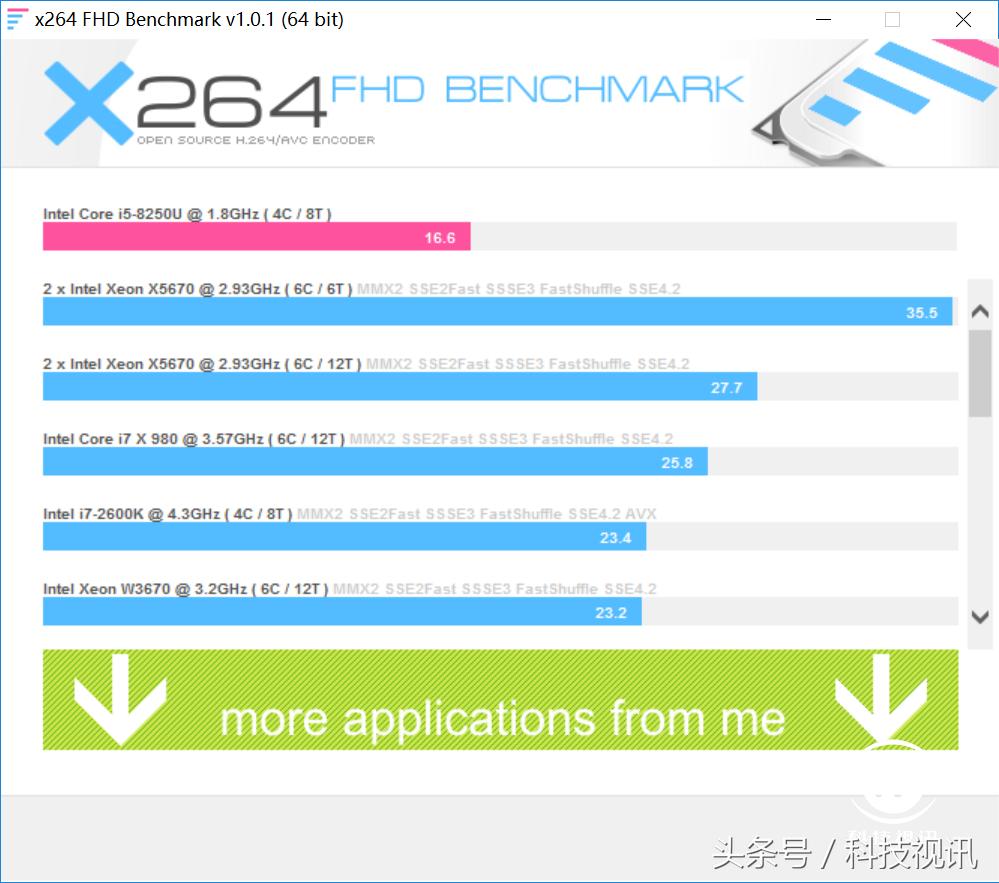 hppavilion14测评,hppavilionplus14测评