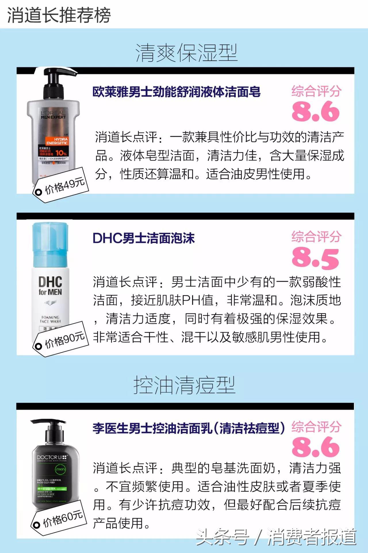 男士用哪款洁面乳控油美白最好,男士控油洗面乳排行榜最新款推荐