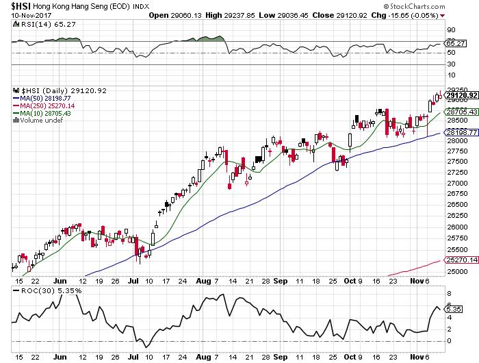青石证券港美股,财经专家谈美股大跌原因分析