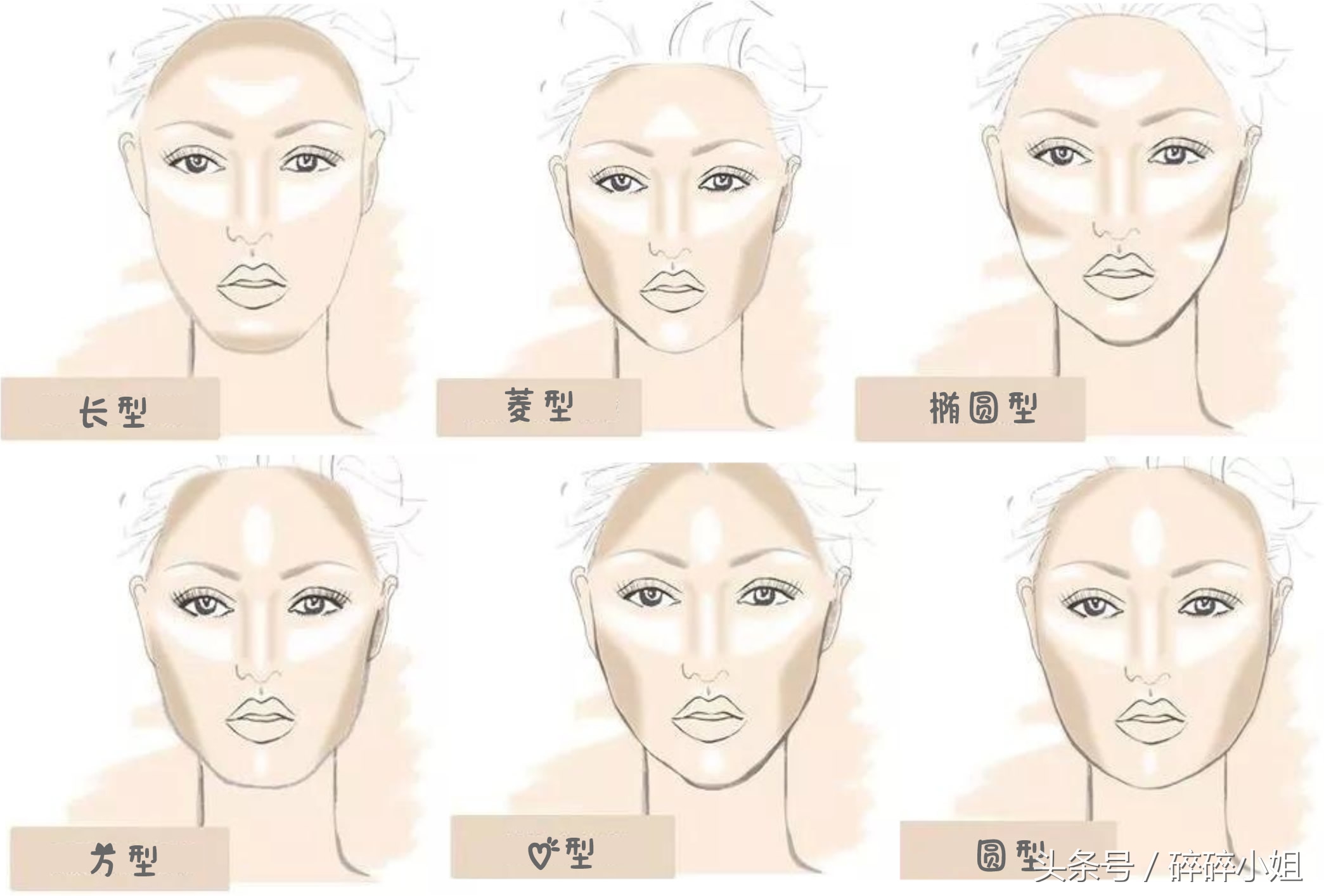 一个刘海真的可以减龄好几岁,换刘海果然可以让一个人变年轻