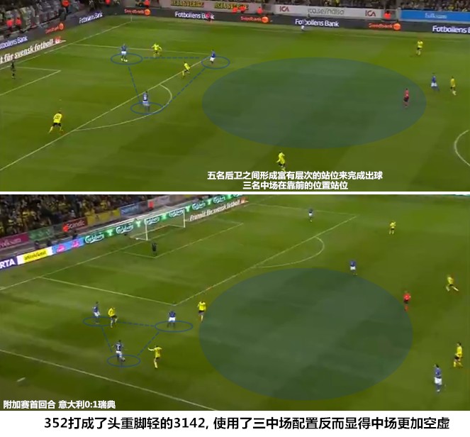 意大利军团失败原因,意大利战败