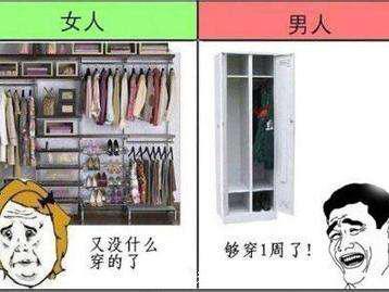 双十一大学生消费观,双十一消费能力排名男人