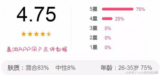 唇部去角质淡化唇纹,嘴唇磨砂去角质推荐什么