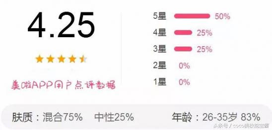 唇部去角质淡化唇纹,嘴唇磨砂去角质推荐什么