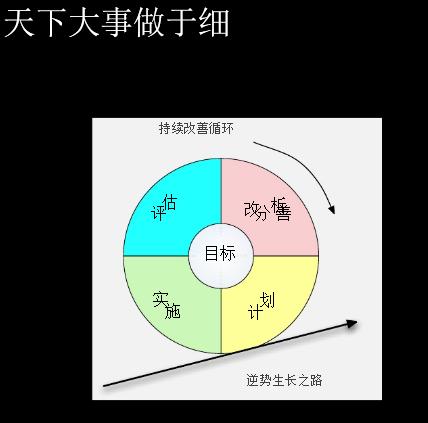 连锁门店数据分析案例,连锁案例分析