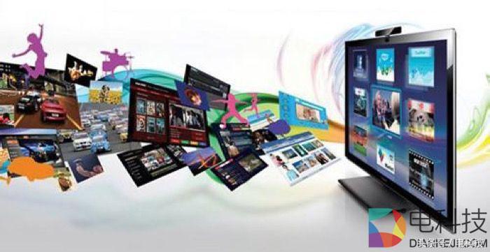 电视行业未来怎样发展,电视的发展方向和前景