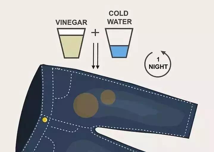 牛仔裤的油污渍如何去除,牛仔裤顽固污渍怎么去除