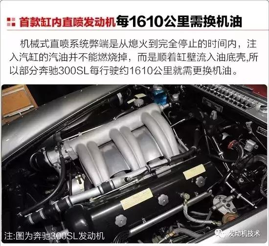 缸内直喷技术诞生时间,缸内直喷技术