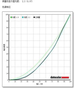 卖1.4W的mGTX1060笔记本是宏碁膨胀了吗？