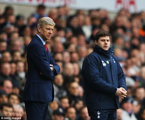 穆里尼奥和温格对热刺,温格重回阿森纳1:0热刺