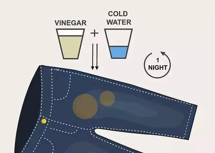 牛仔裤的油污渍如何去除,牛仔裤顽固污渍怎么去除