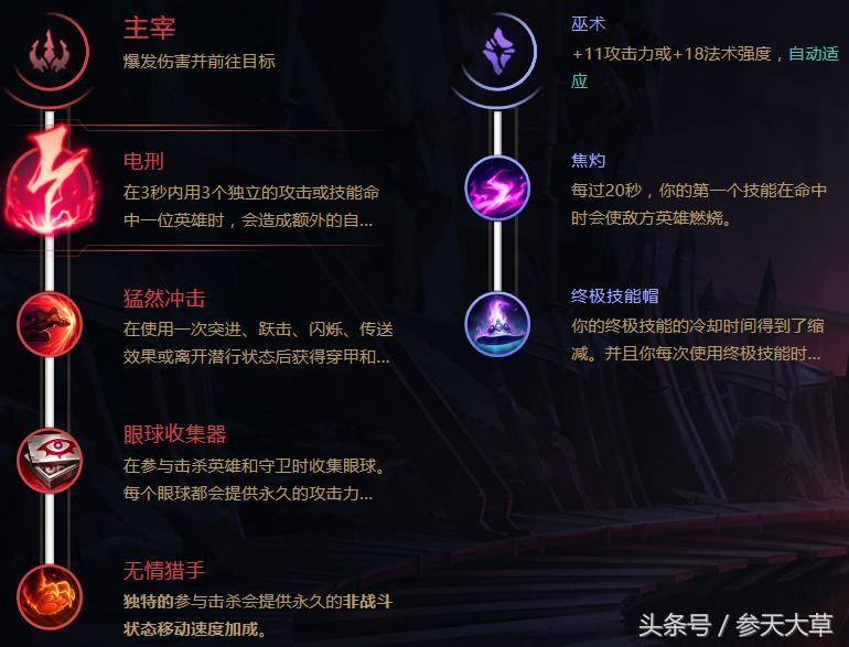 看完神威，无坚不摧S8新天赋皇子EQ+A秒后排