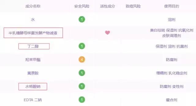 缃戠孩闈㈣啘鐪熺殑閭ｄ箞鑴忓悧,缃戠孩闈㈣啘瀹夊叏娴嬭瘎