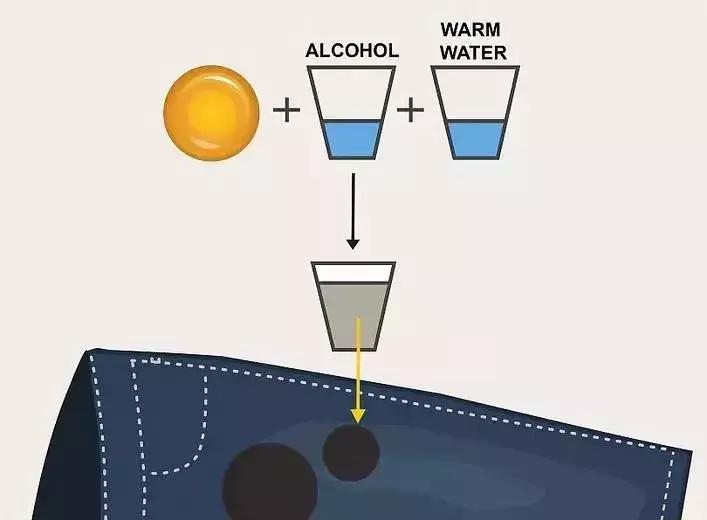 牛仔裤的油污渍如何去除,牛仔裤顽固污渍怎么去除