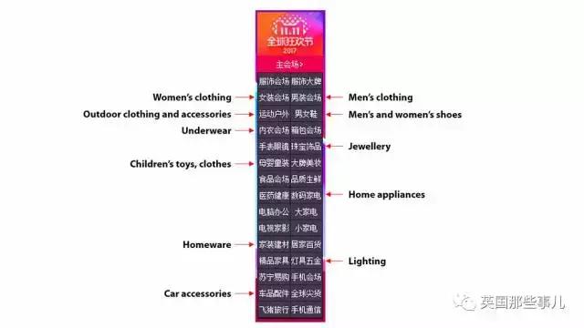 外国人眼红我们的双十一，但鬼知道他们海淘经历了什么，土好吃么