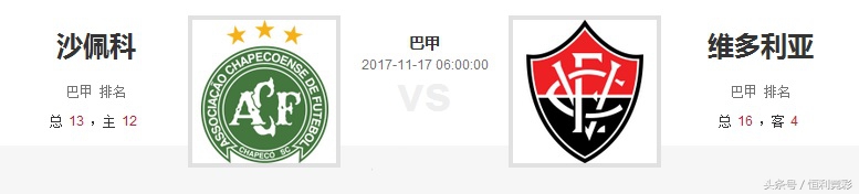 维多利亚vs沙佩科,维多利亚vs沙佩科恩斯