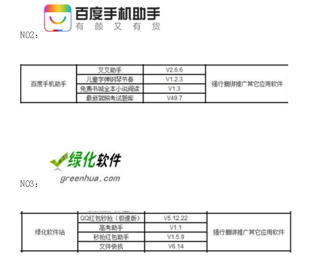 来围观吧，工信部发黑榜了！