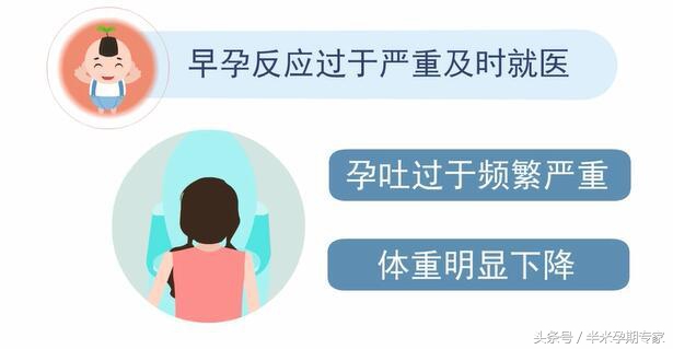 宫外怀孕的征兆有哪些,梦见怀孕什么征兆