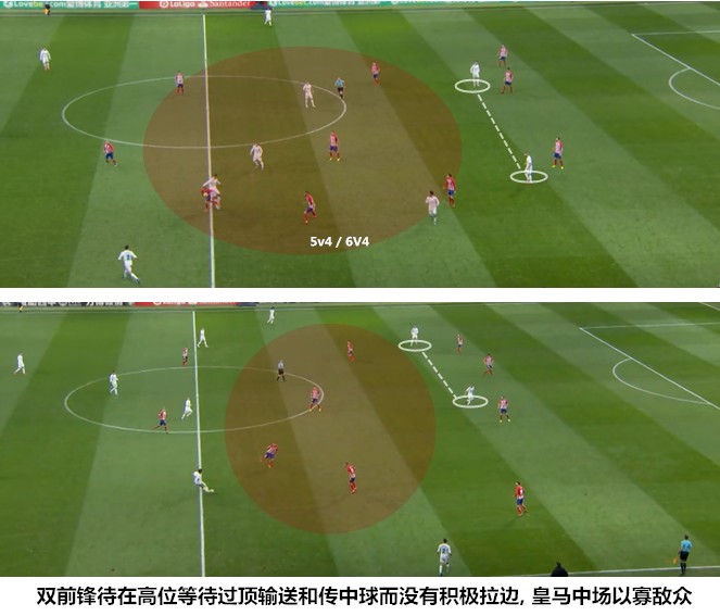 马德里德比加时赛打进反超的人,皇家马德里国家德比分析