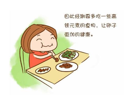 月经过去几天才有卵子,月经过去几天后容易受孕