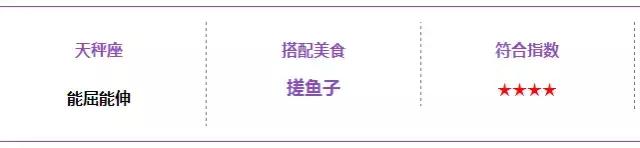 12星座性格特点超准,12星座性格和属相配对